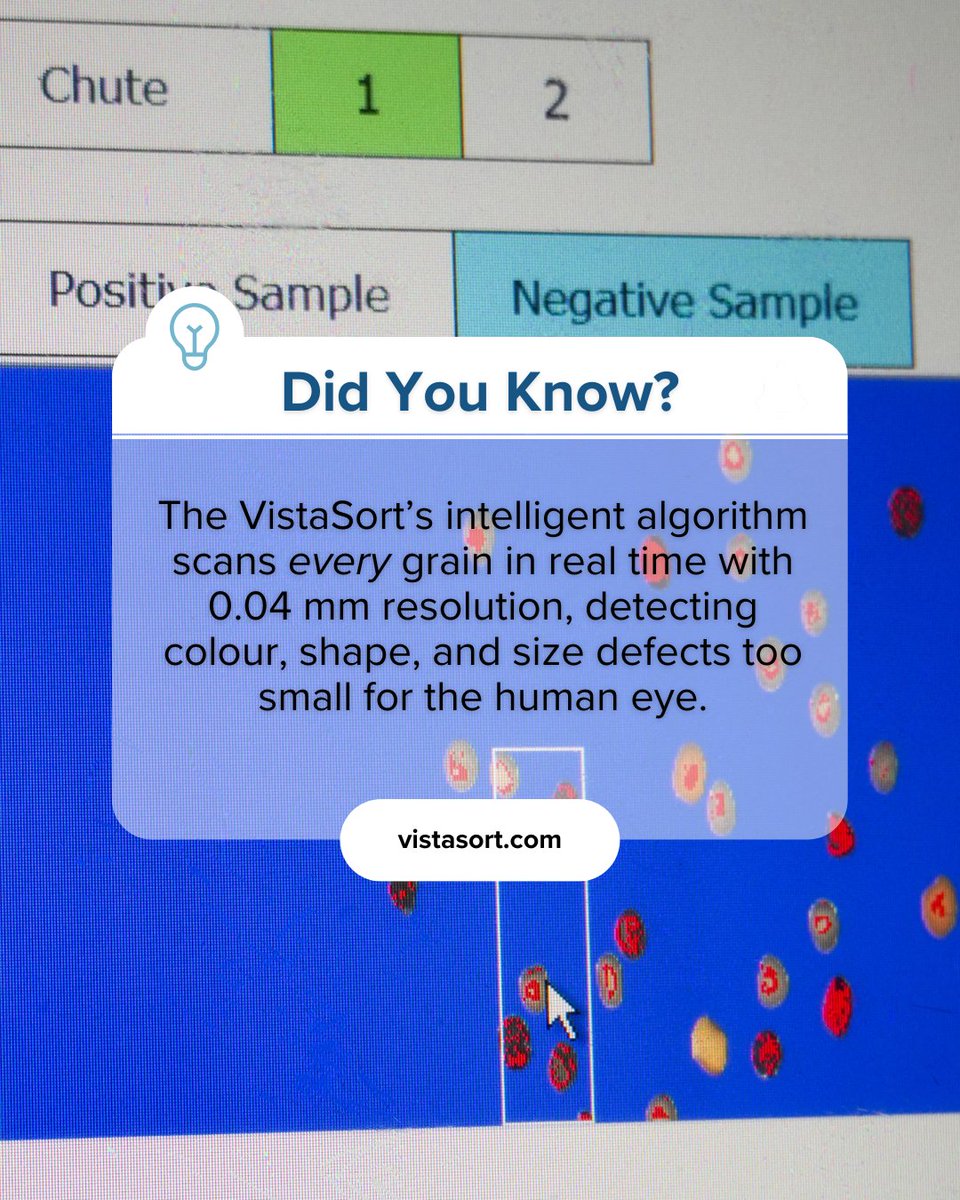 Vistasort tweet media