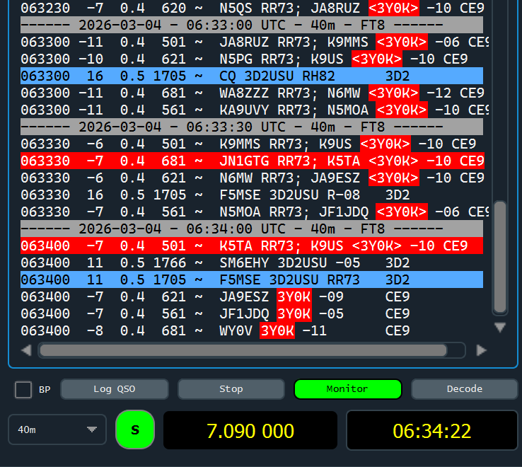 Scott Davis tweet media