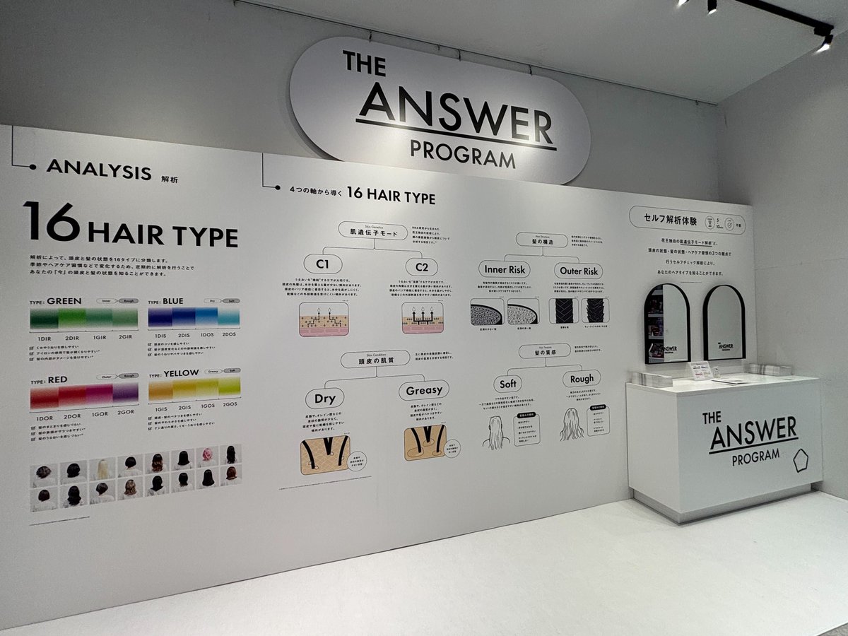 @cosme TOKYO公式（アットコスメトーキョー・東京） tweet media