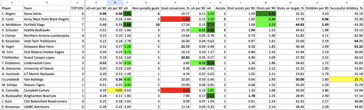 Chris Henderson tweet media