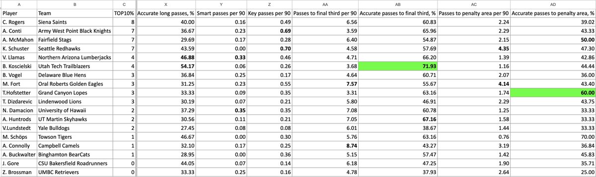 Chris Henderson tweet media