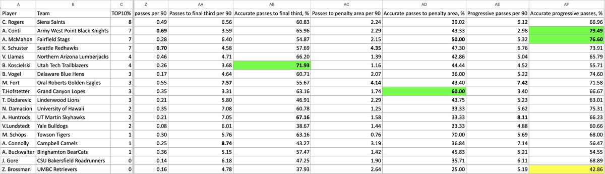 Chris Henderson tweet media