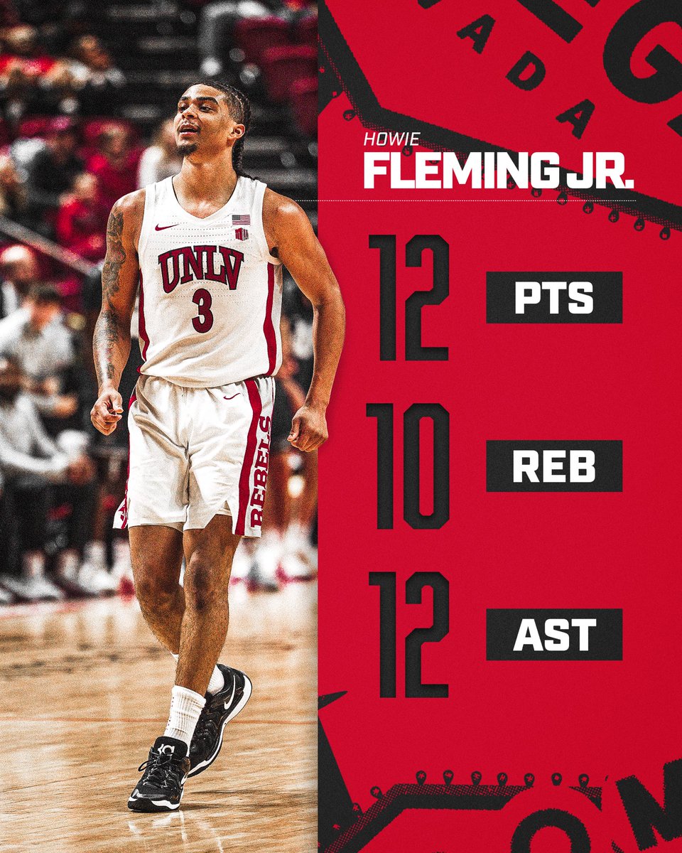 UNLV Men's Basketball tweet media