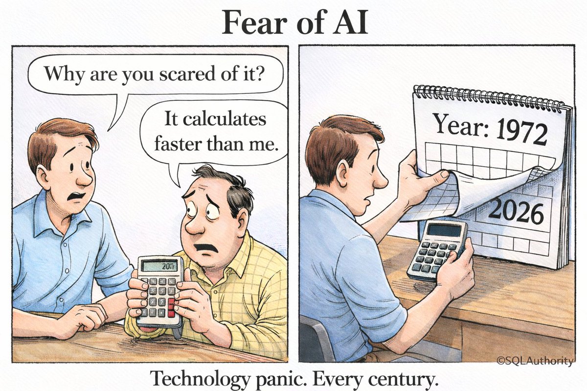 Pinal Dave tweet media