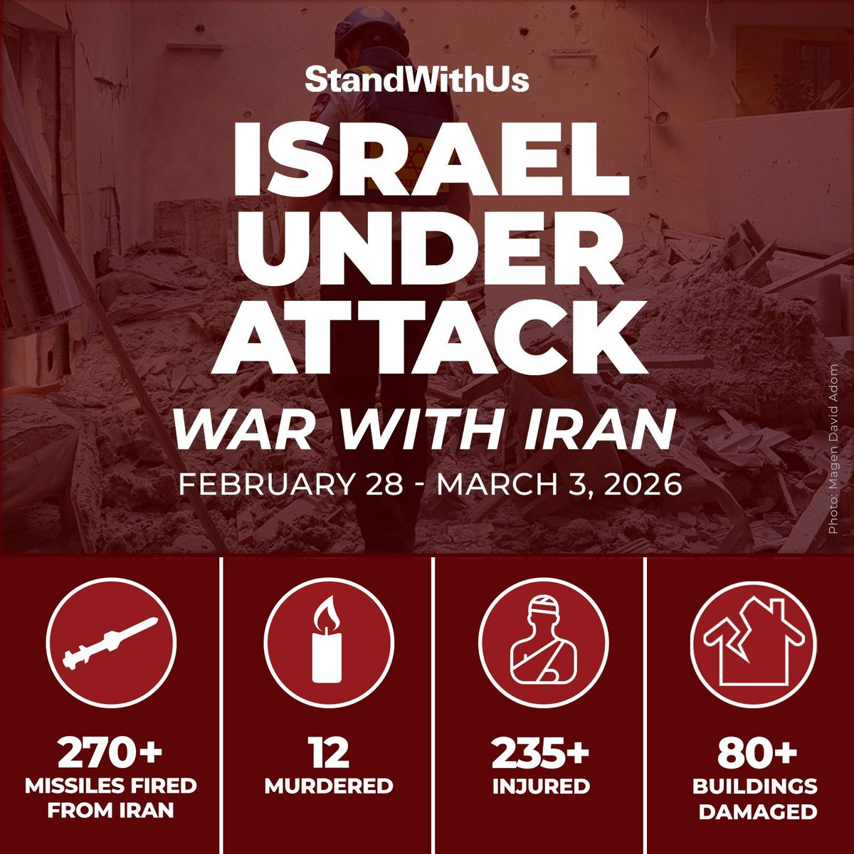 Israel in Kenya tweet media