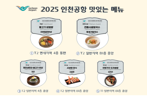 hangul's tweet photo. 인천공항 직원들이 뽑은 최고 식당 5 https://t.co/ZGGLJJjTVG