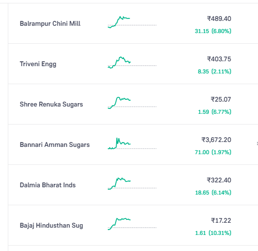 TradeWithSarthak tweet media