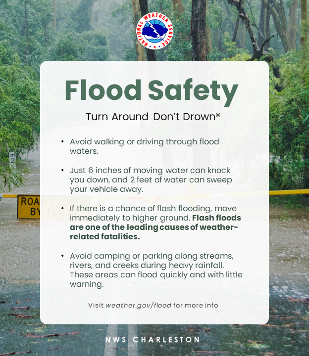 NWS Charleston, SC tweet media