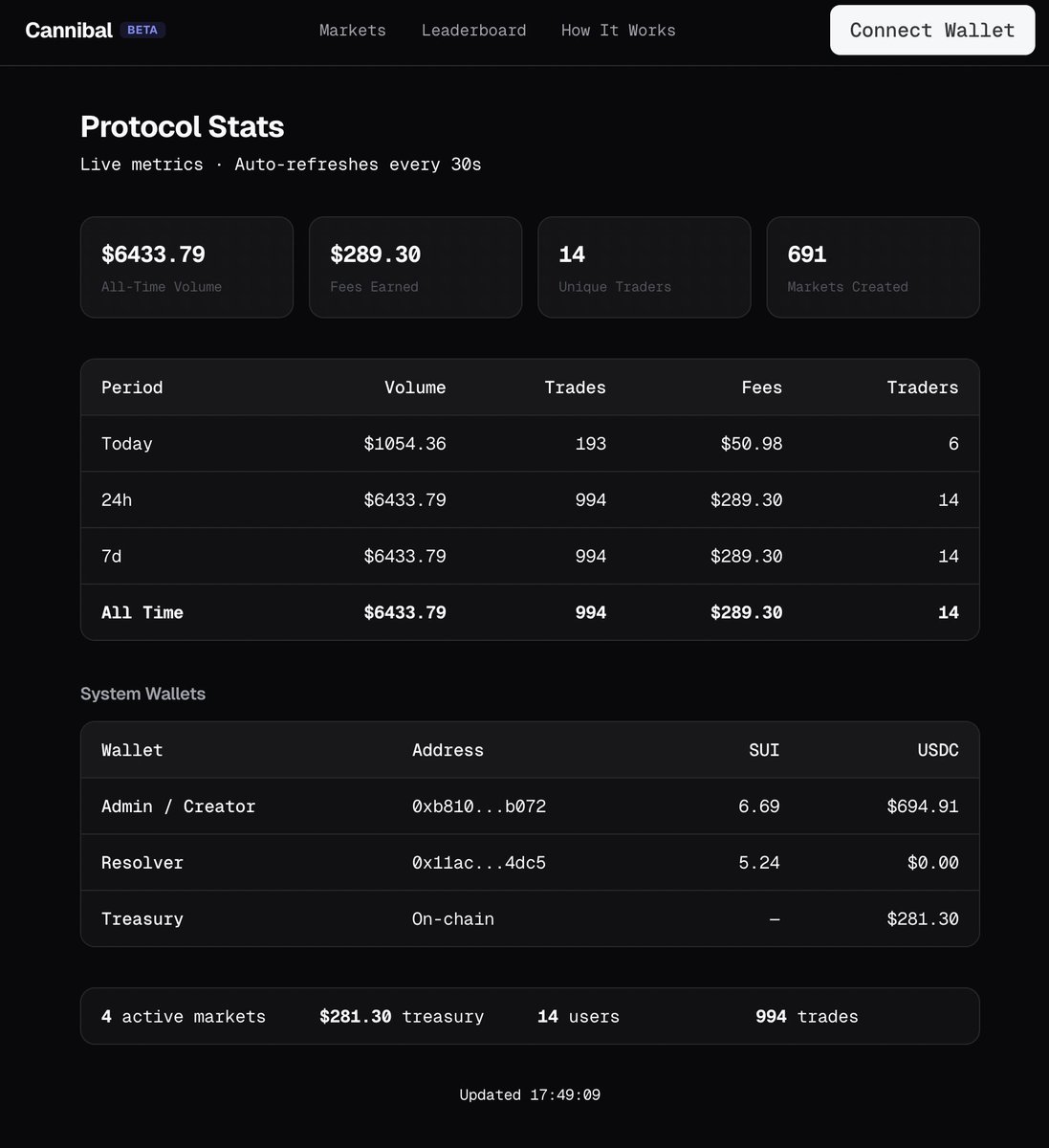 funkii.sui tweet media