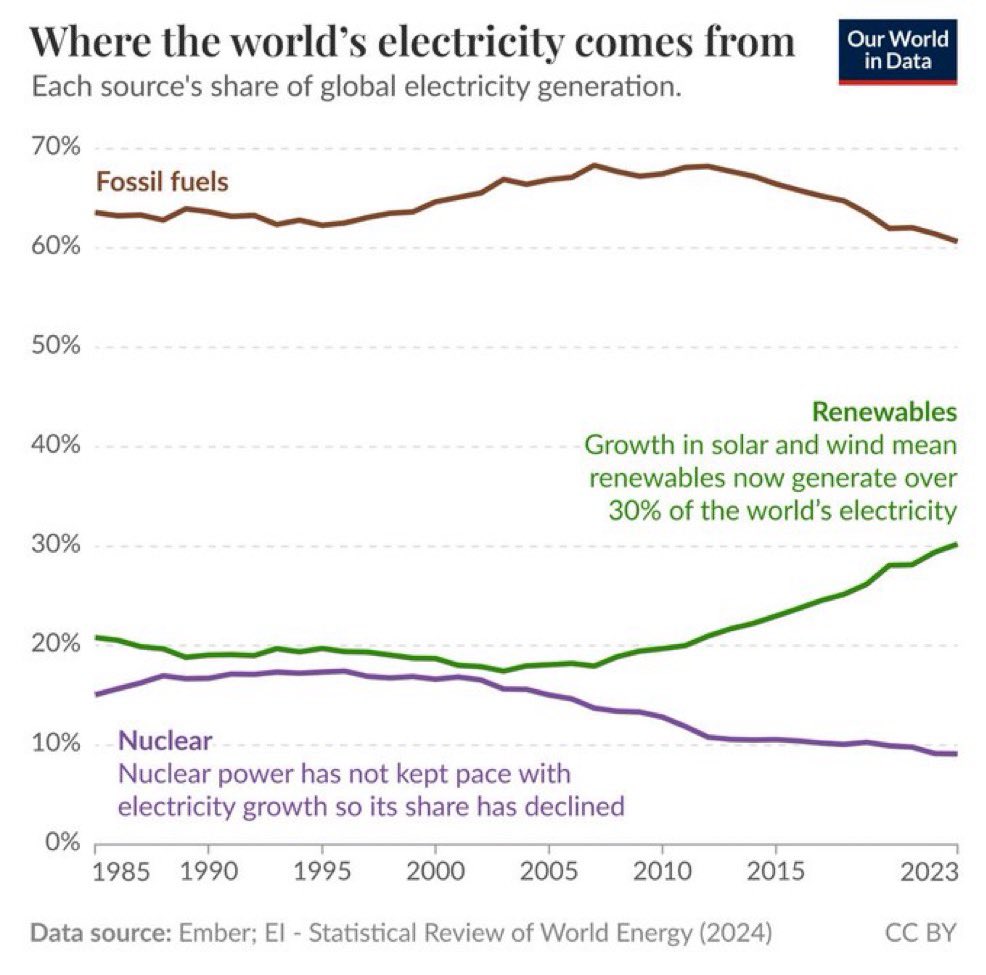 Peter Helm 🇩🇪 🇺🇦 tweet media