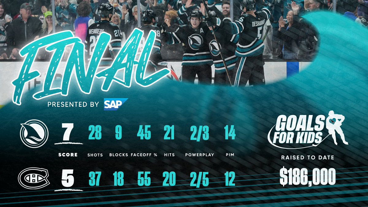 SanJoseSharks's tweet photo. A little hectic but got the job done. 👊 https://t.co/hKLllZN4VI