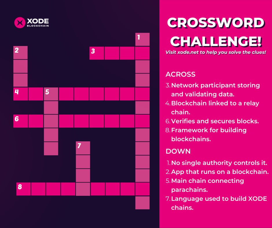 Xode Blockchain tweet media