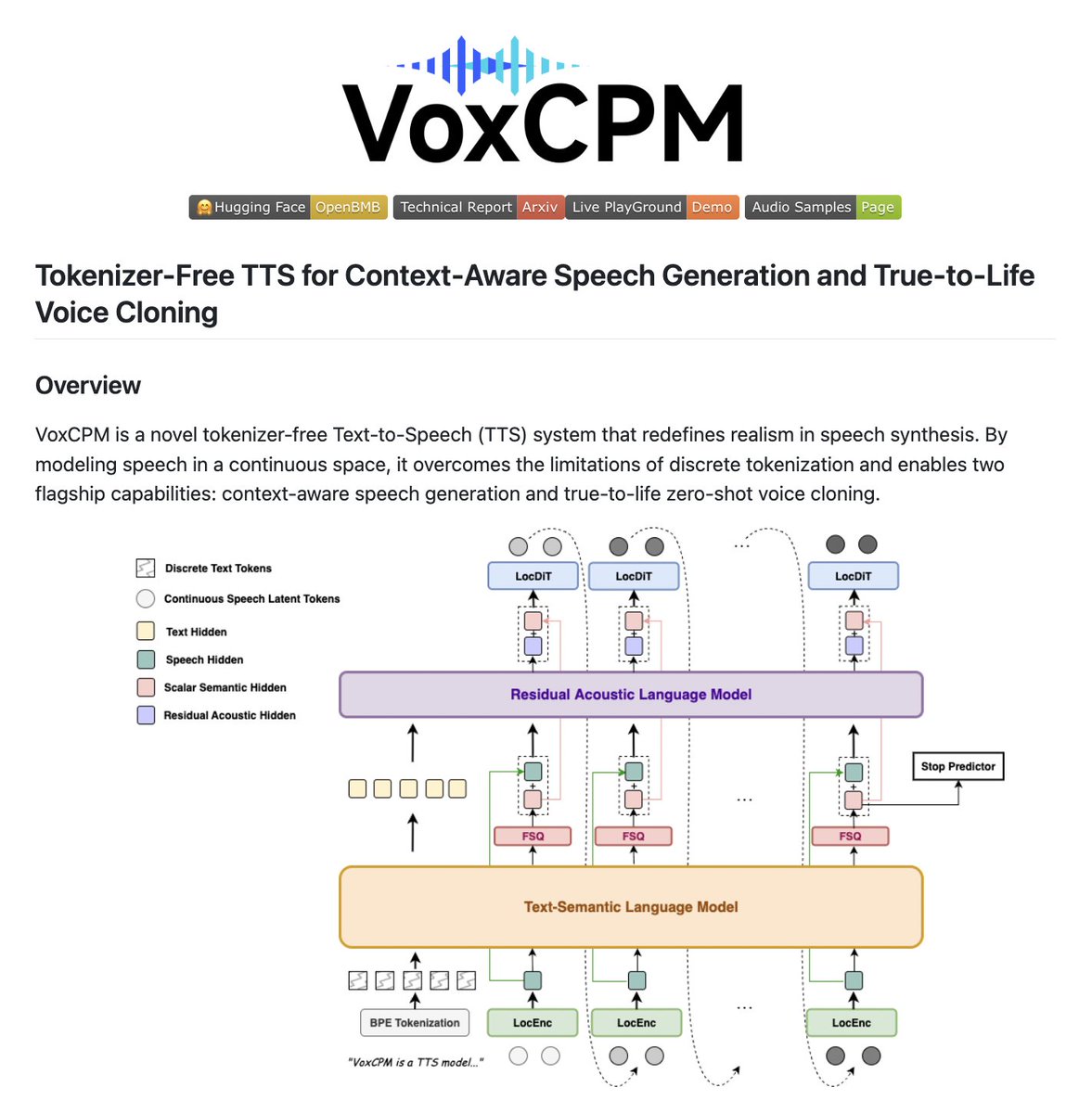 Tokenization Sound clone any voice with a 5-second audio clip. VoxCPM is an open-source ...