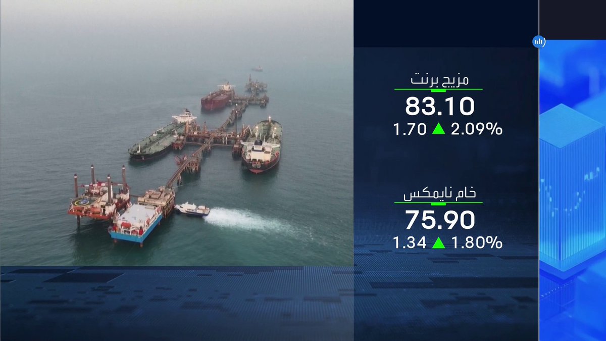 ارتفاع أسعار النفط رغم خطة أميركية لتأمين ومرافقة الناقلات التي تمر عبر مضيق هرمز الأسواق العربية _Business 