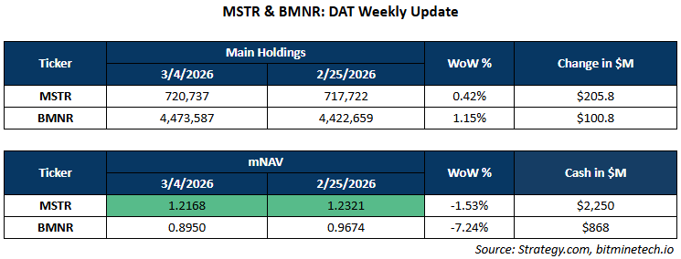 Bastion Trading tweet media