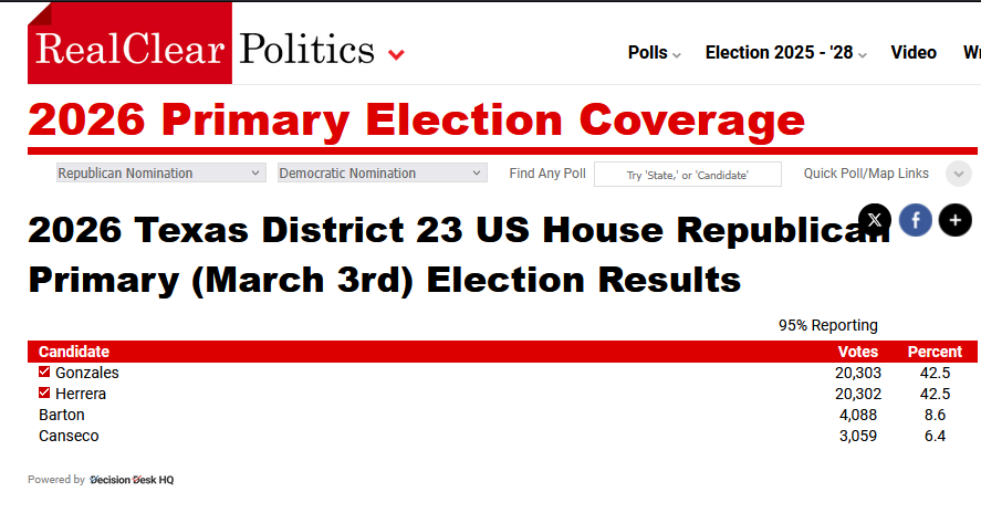 Samwiswe 🐊 tweet media
