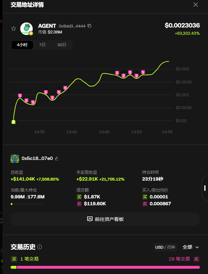 去码头整点薯条 tweet media