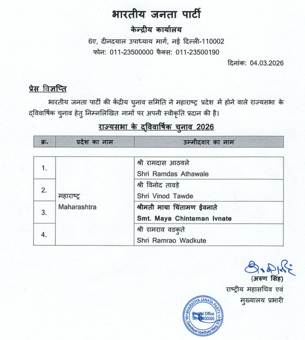 sanjaypathak80's tweet photo. #BreakingNow 
BJP Candidate List for #RajyaSabha from #Maharashtra https://t.co/mR878674ix
