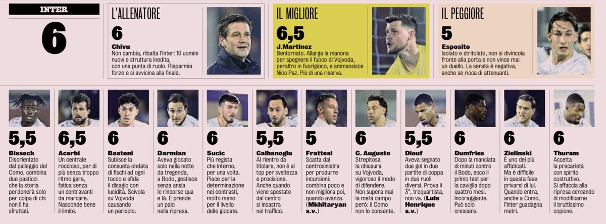 Interista tweet media