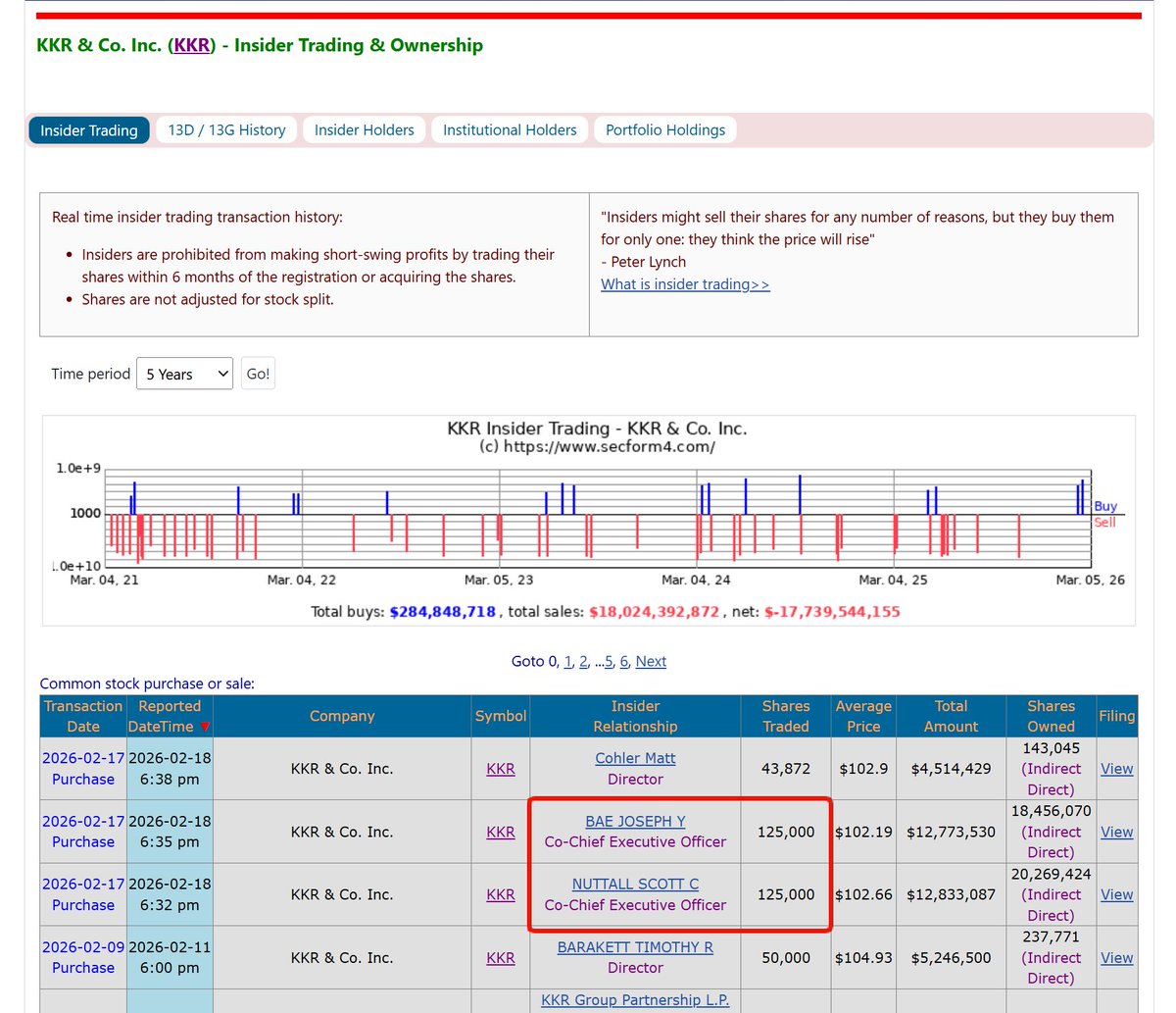 David Orr tweet media