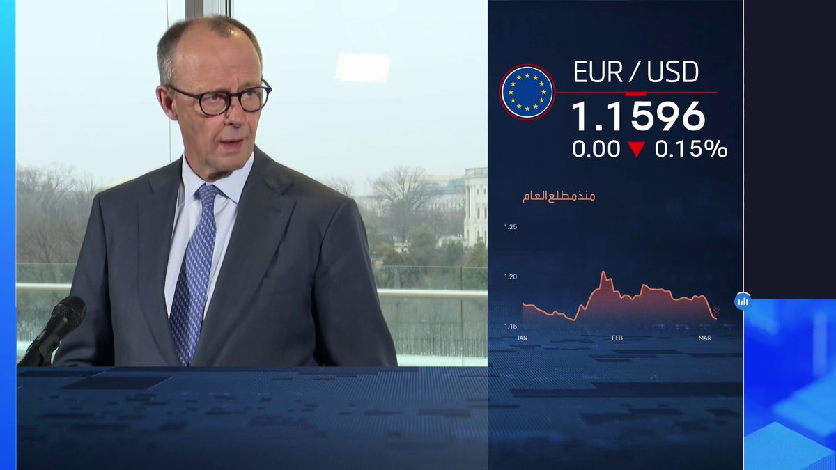 المستشار الألماني يحذر واشنطن من تجاوز سقف الرسوم المتفق عليه الأسواق العربية _Business 