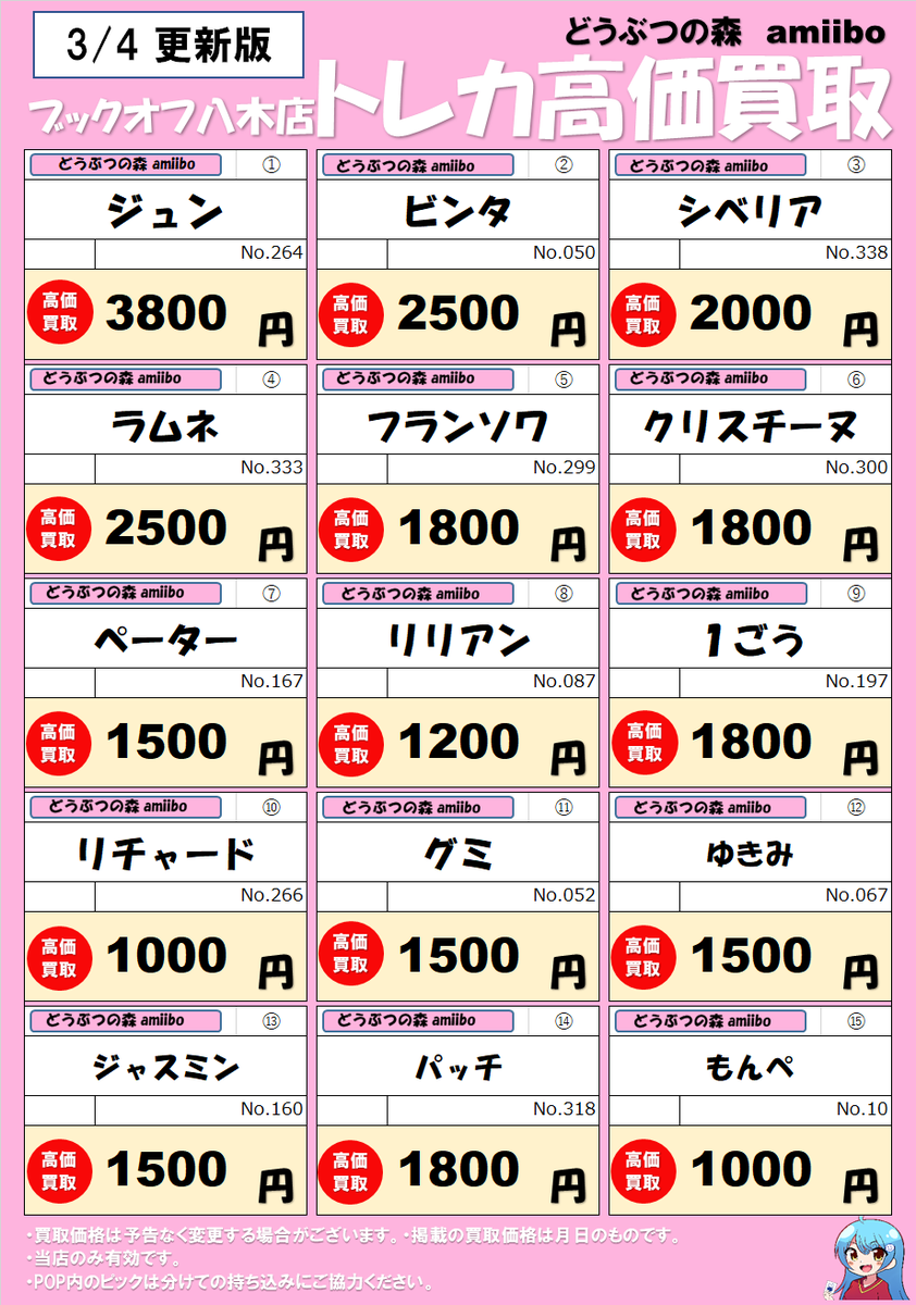 🍃どうぶつの森 amiiboカード買取表🍃】 どうぶつの森amiiboカードの