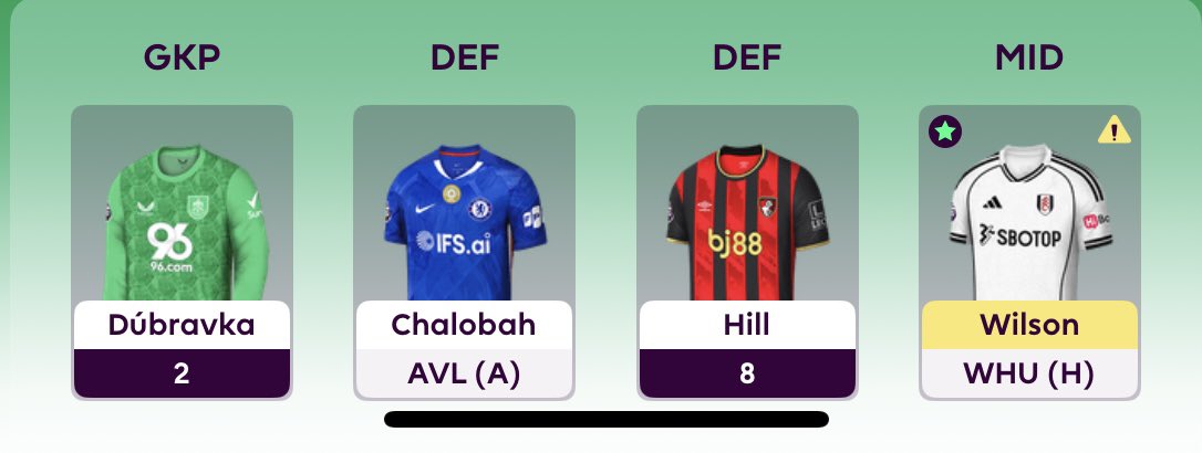 FPL Obsession tweet media