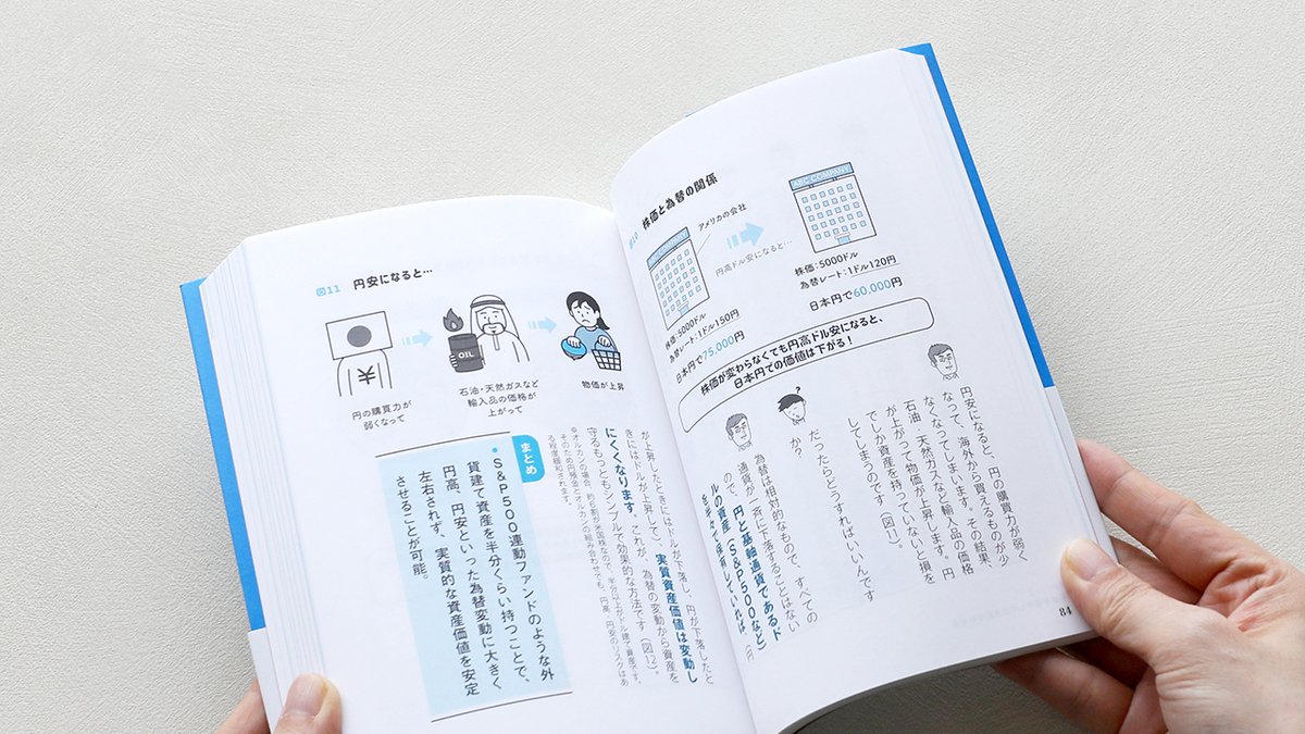 文響社【公式】 tweet media