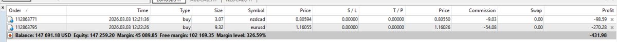 Sferica Trading tweet media