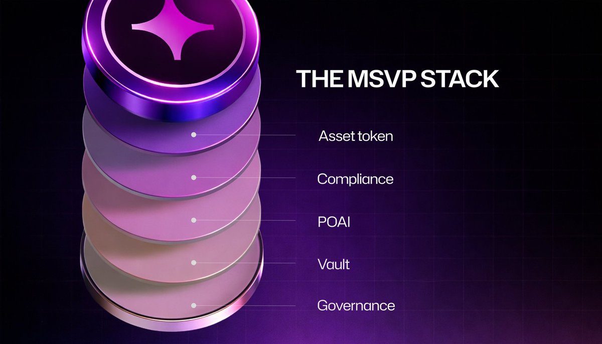 People are tired of chasing quick profits from flashy tokens.

What they actually want now is to invest in things that create genuine value in the real world.

That's why RWAFi (Real-World Asset Finance) is gaining serious traction.

<a href="/metasoilverse/">MSV Protocol</a> 

<a href="/BingXOfficial/">BingX</a>

#BingXBlast