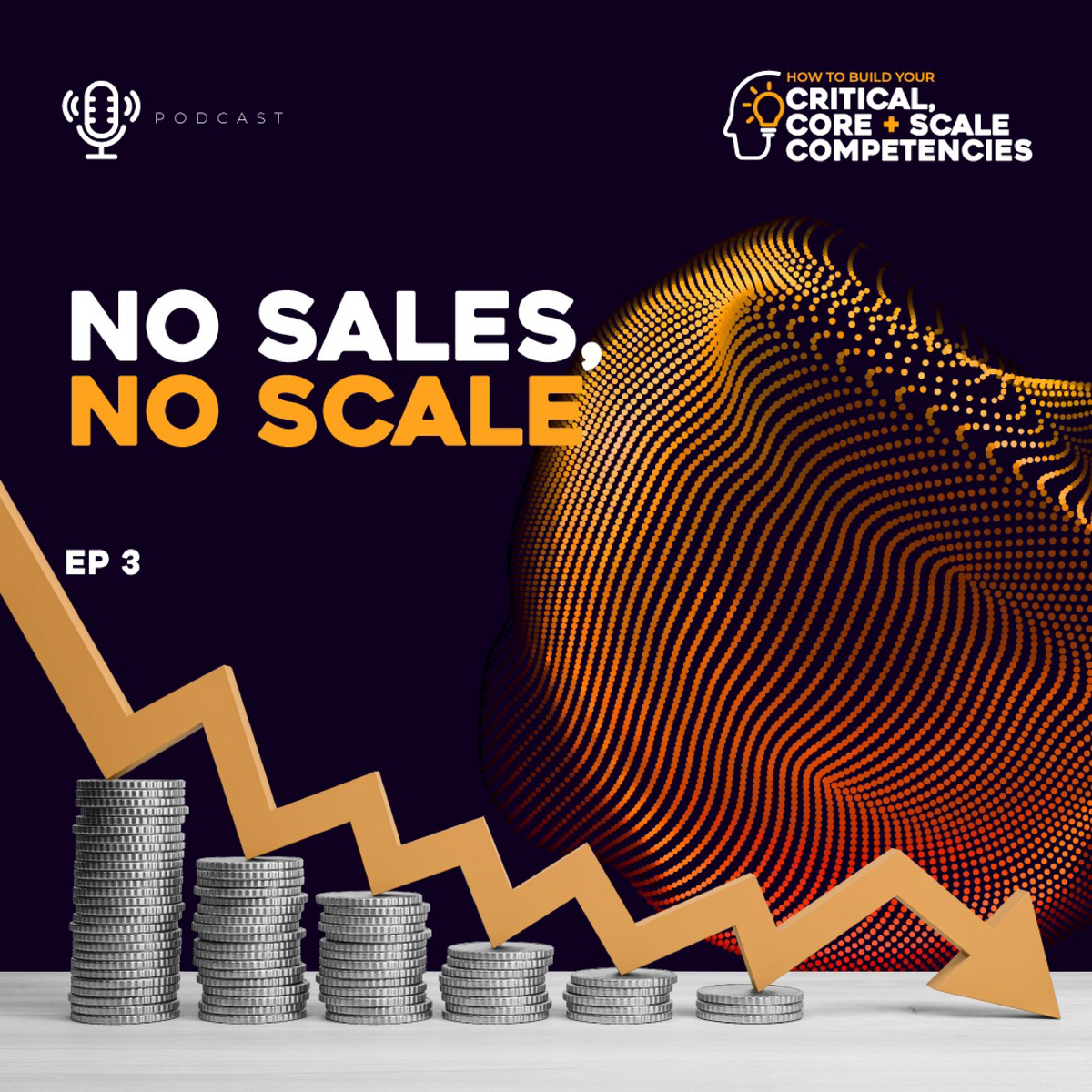 Raizcorp tweet media