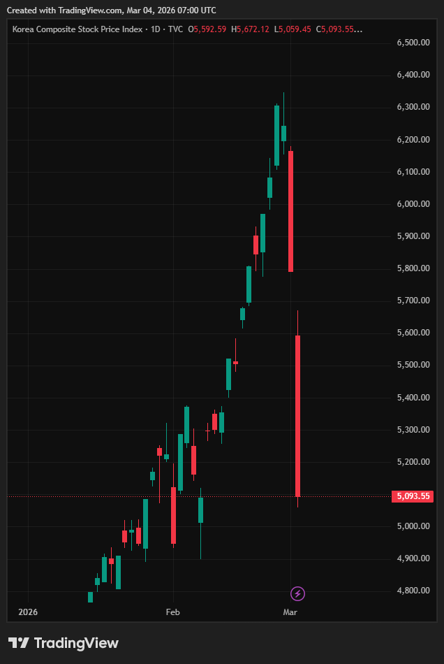 Coin Bureau tweet media