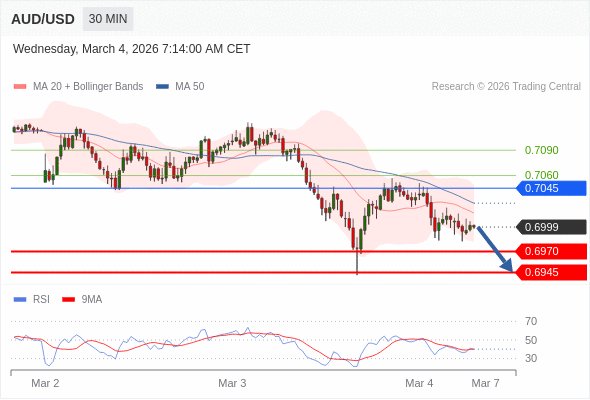 BtcDana Global tweet media