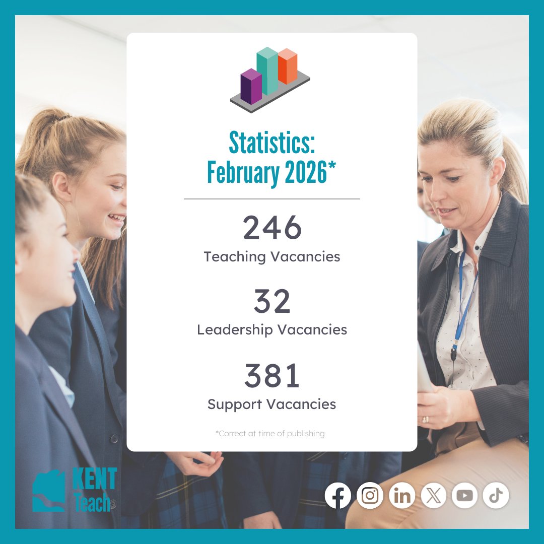 KentSchoolJobs's tweet image. As we wrap up February, we have seen the passing of the teacher resignation deadline, marking a pivotal moment in the recruitment cycle.  Explore our current opportunities: kent-teach.com/Recruitment/Va…
#Education #JobOpportunities #TeachingJobs #KentSchools #LeadershipRoles