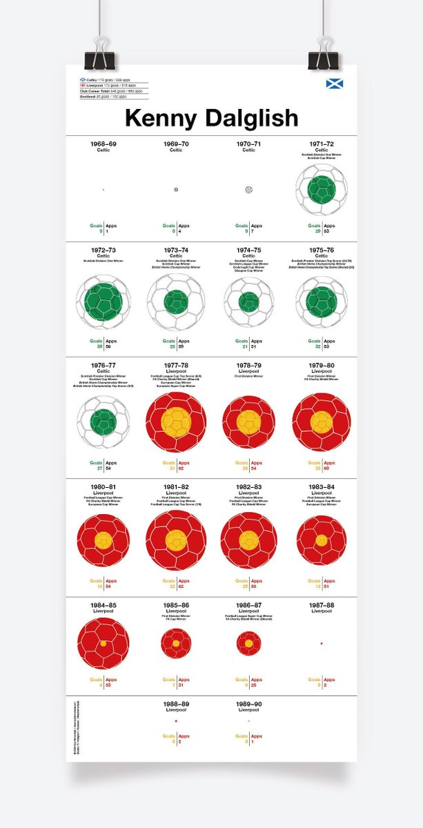 Club Remontada tweet media