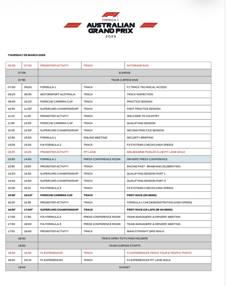 AlbertFabrega's tweet photo. Los horarios completos del GP Australia

Full #AustralianGP timetable https://t.co/l1zhvbZXuC