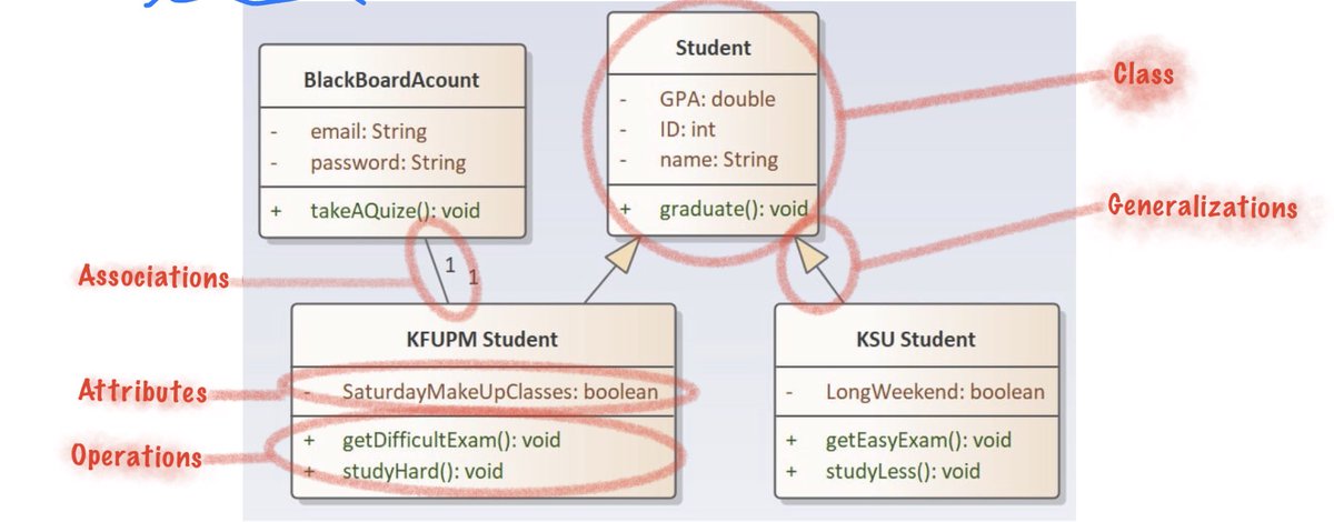 هيثم بن محمد tweet media