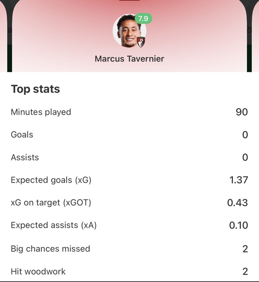 NightHawk tweet media