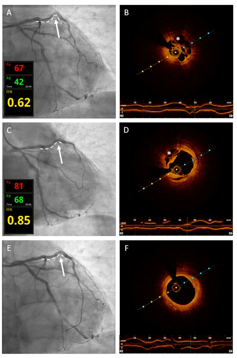 Cardiovascular Medicine tweet media
