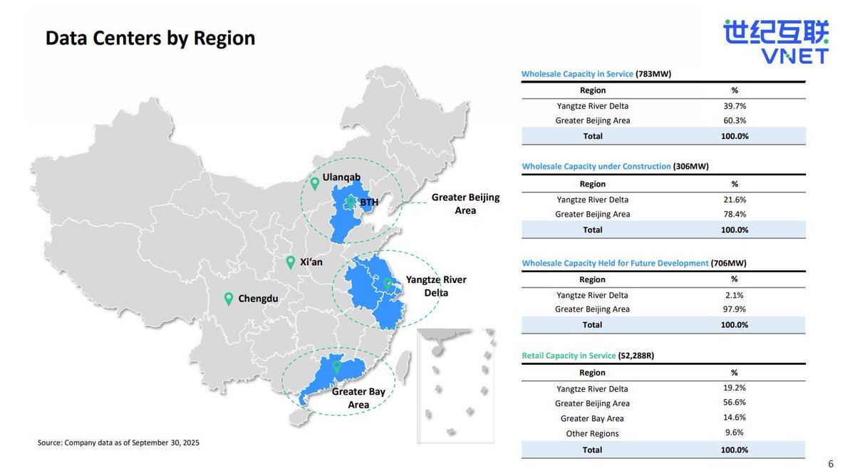 Capytal Management tweet media