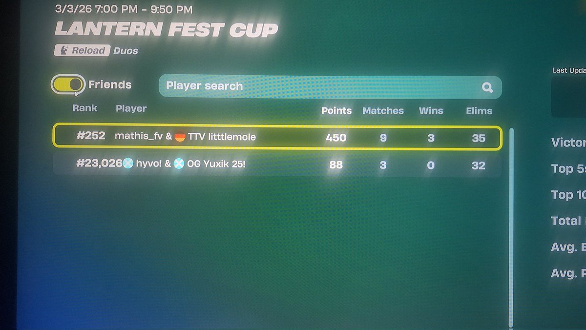 RumanDavid's tweet photo. 252! Got the skin. GG https://t.co/EZZ1APayX5