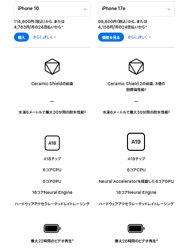 株式会社Tenorshare tweet media