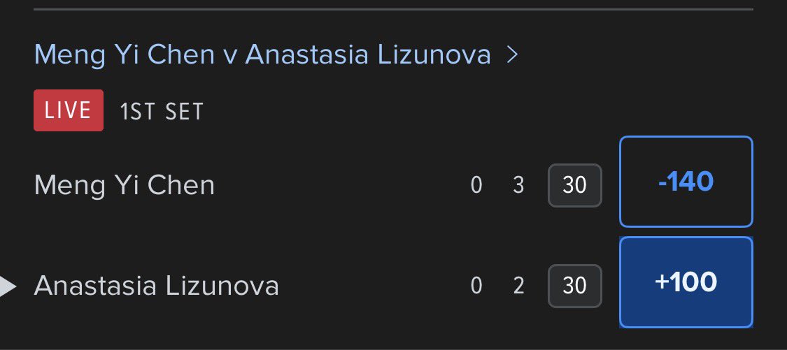 TTGPICKS's tweet image. $500 on Anastasia Lizunova  ML +100

vs Meng Yi Chen

ITF Maanshan
