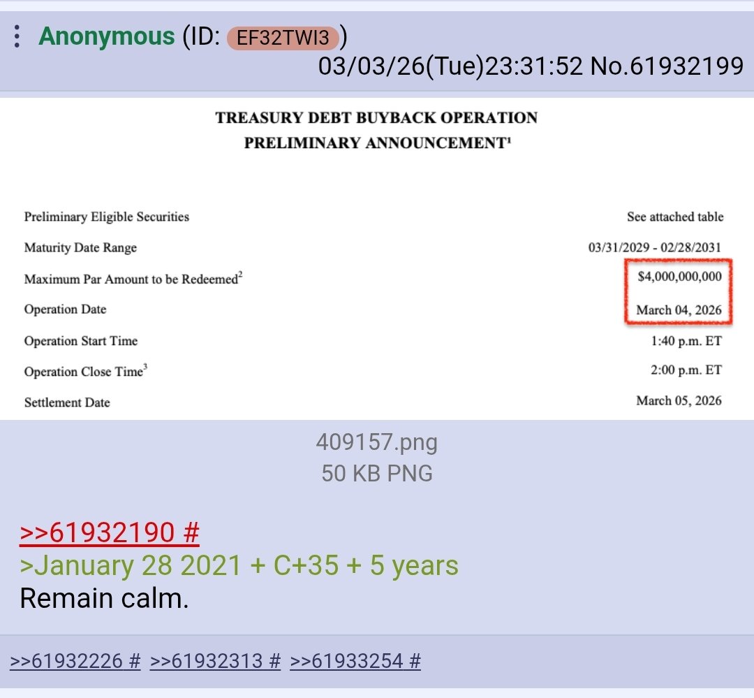 $GME what the actual fu..? 👀