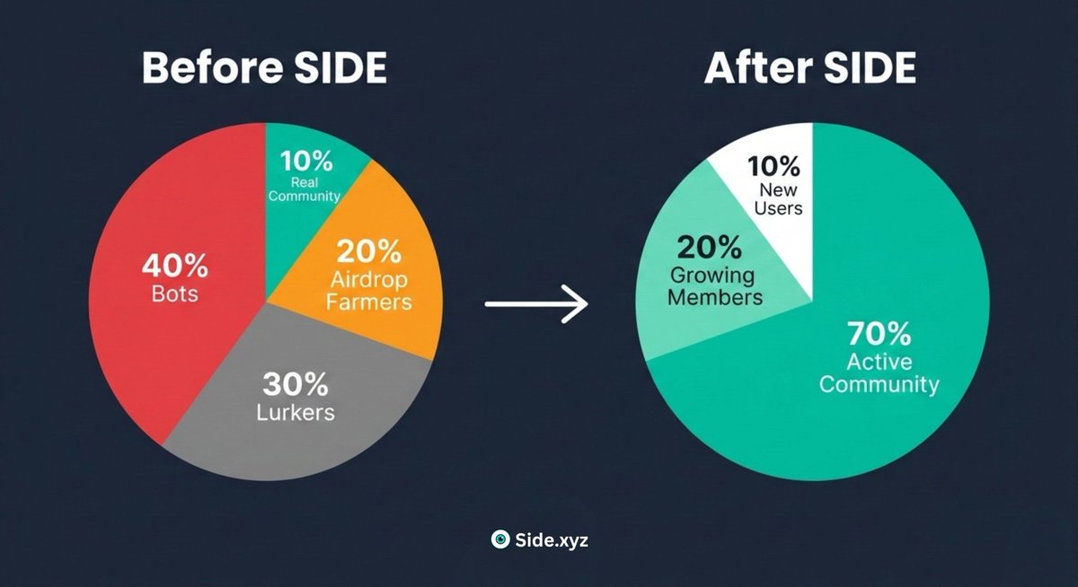 Side.xyz tweet media