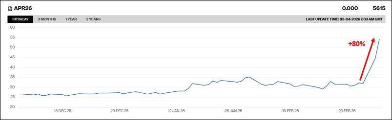 Philippe Murer 🇫🇷 tweet media