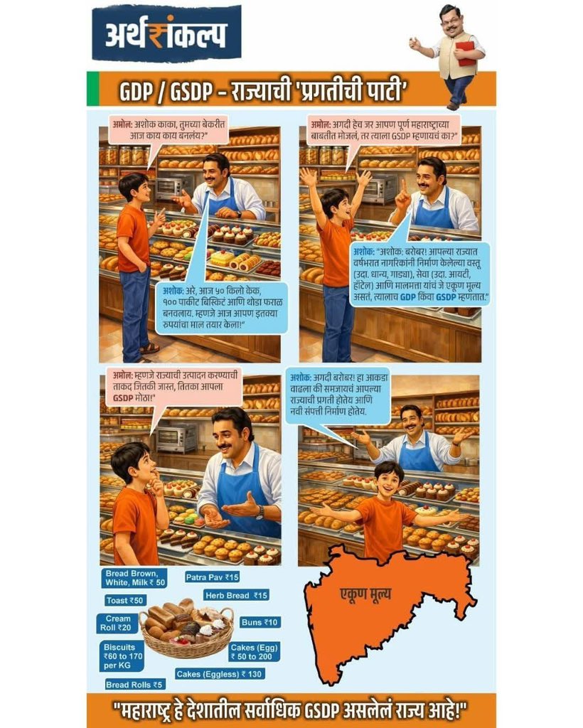 Rajesh Padvi (Modi ka Pariwar) tweet media