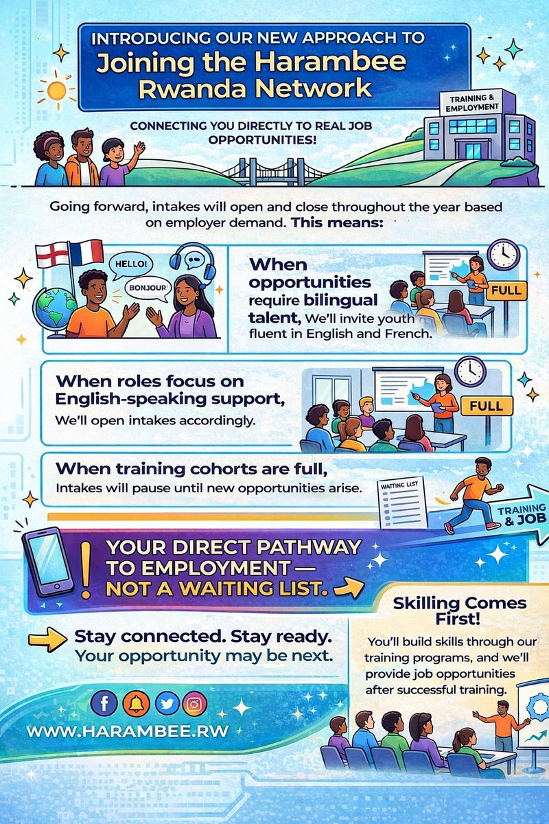 Harambee Rwanda tweet media