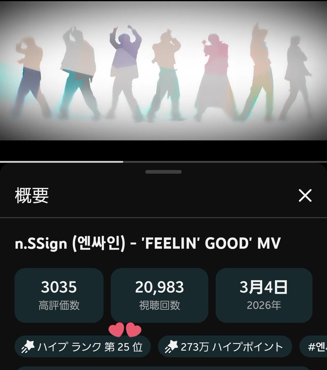 THXENGENESTAY80's tweet photo. 3/4  16:00現在 
ハイプランキング25位↗️✨
#nSSign #엔싸인 #エンサイン
#FEELING_GOOD
#Funky_like_me_Japanese_ver
#POP_ROCKET
#COSMO
💟https://t.co/0iK1L0ezFY
ラジオ📻️出演(radiko)で聴いてきたよ
『王様のブランチ』3月エンディングテーマ決定おめでとうございます💕 https://t.co/s3EbUIXJIO