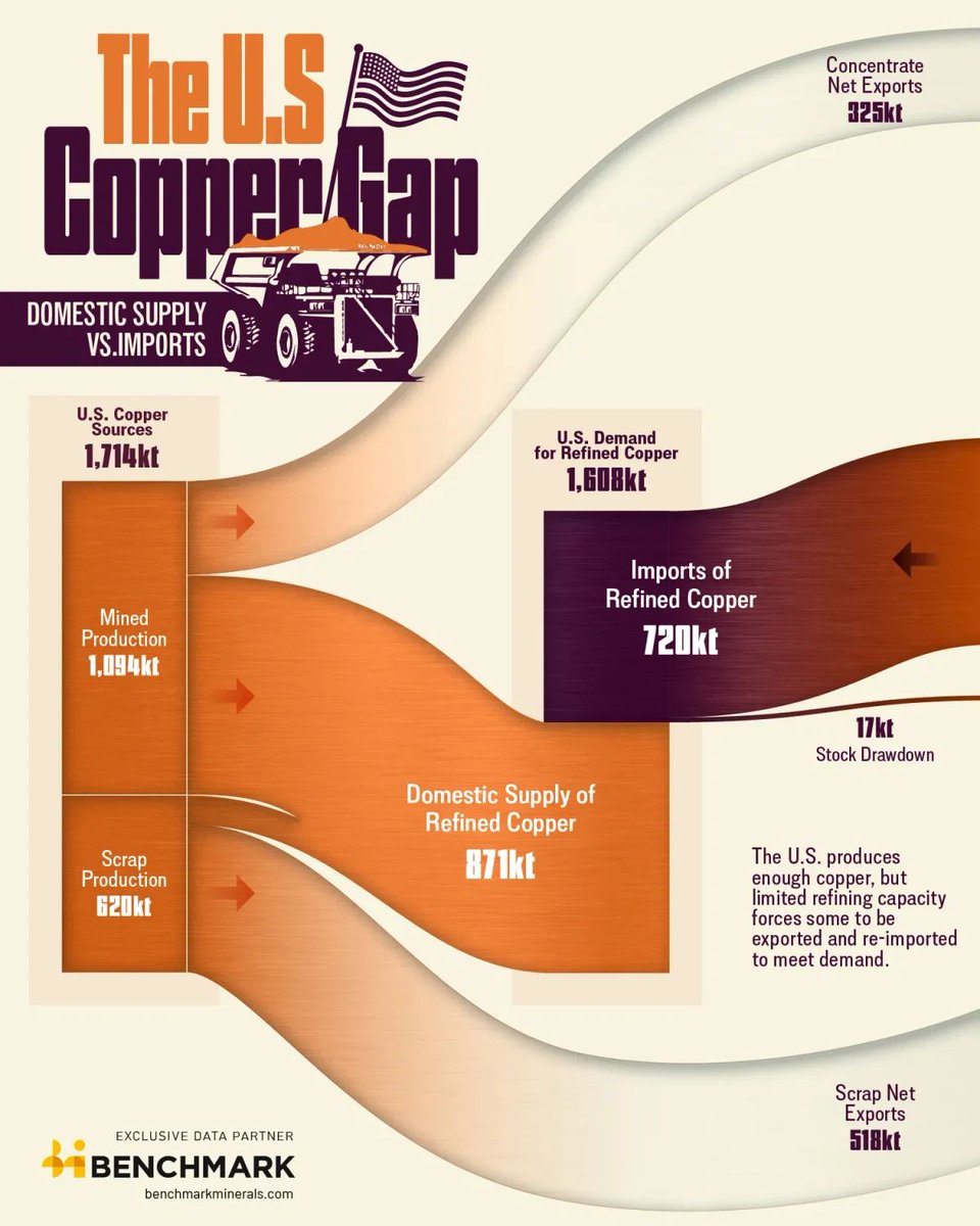 Sam Hosack tweet media